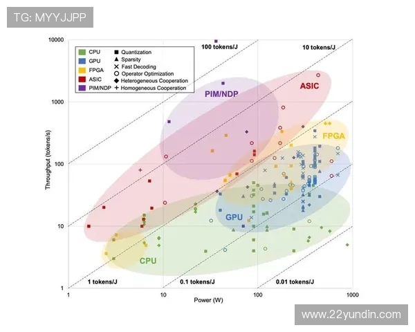 国外博彩平台的用户体验与客户服务评测